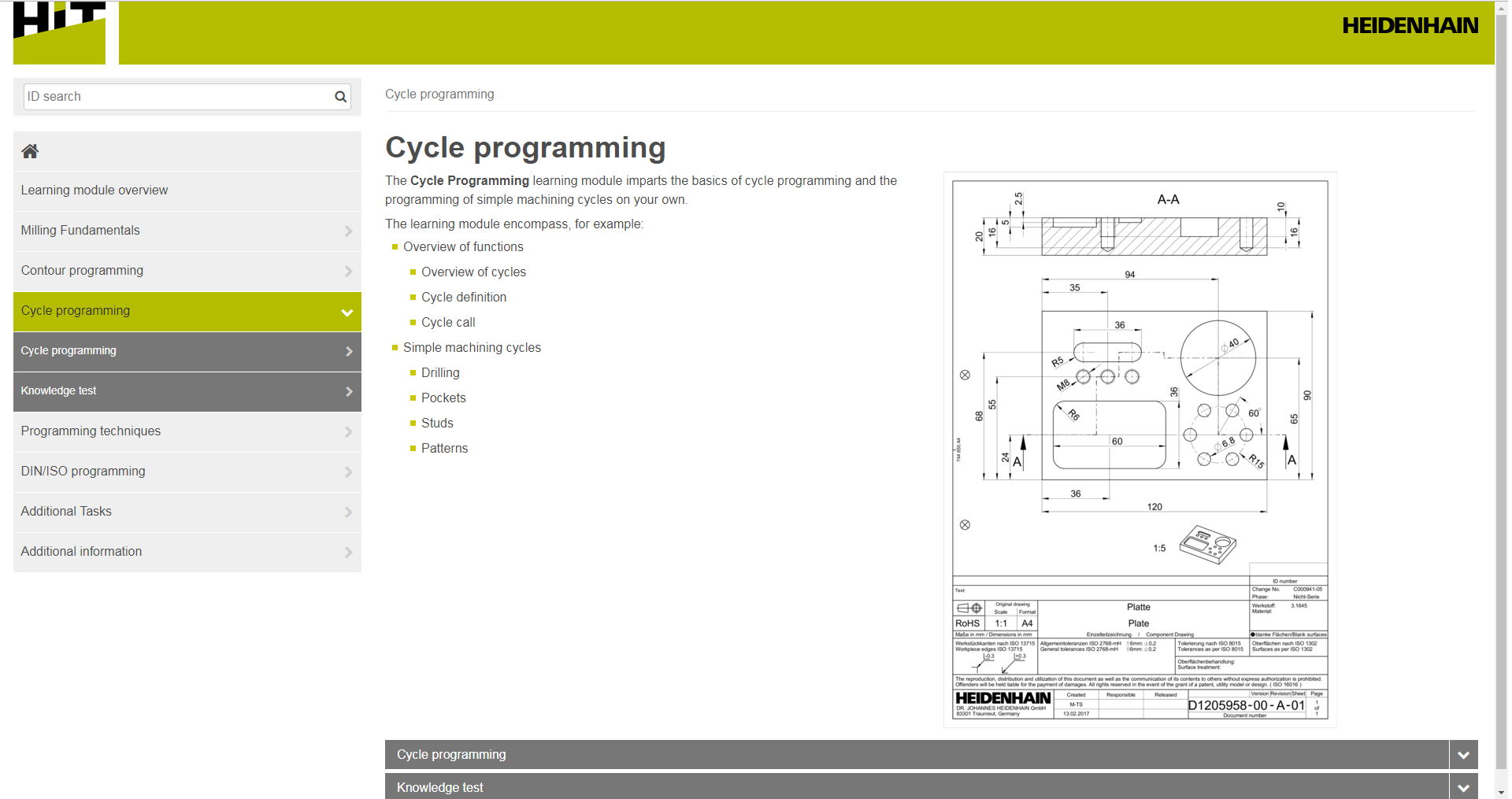 HIT 3.0 Cycle programming